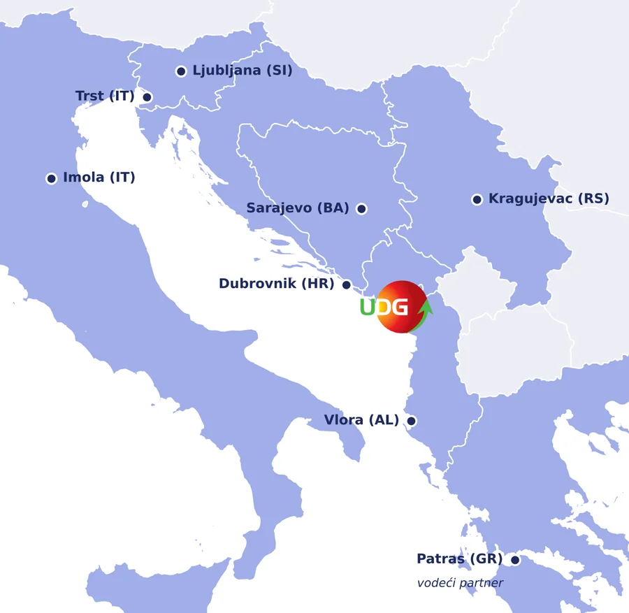 Mapa partnera projekta A4SUSTINNO: Patras, Imola, Trst, Ljubljana, Dubrovnik, Sarajevo, Kragujevac, Vlora, Podgorica